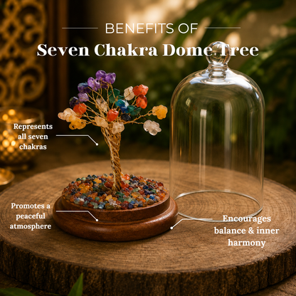 Seven Chakra Tree