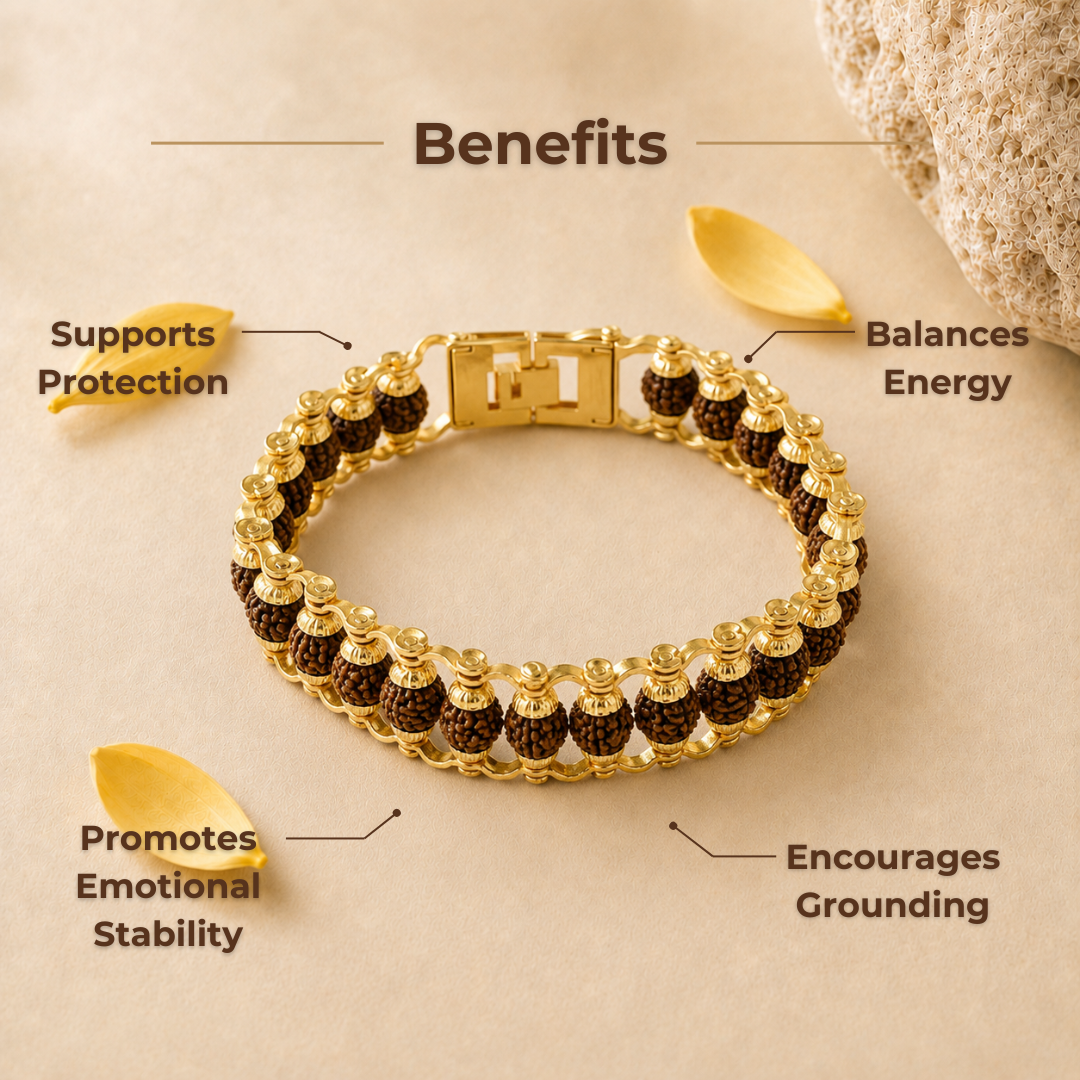 Rudraksha Steel Bracelet