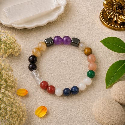 Navagrah Bracelet