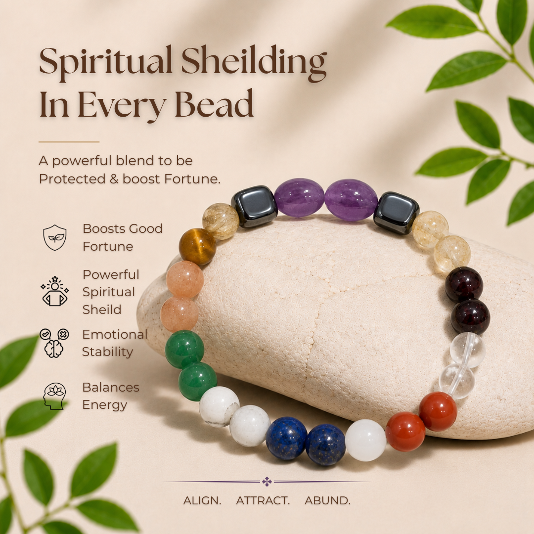 Navagrah Bracelet