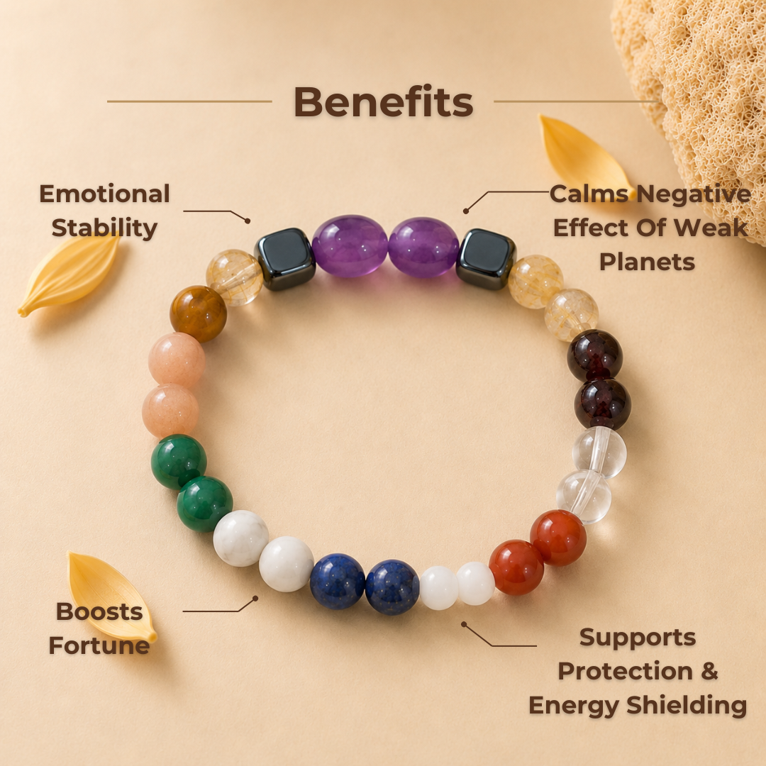 Navagrah Bracelet