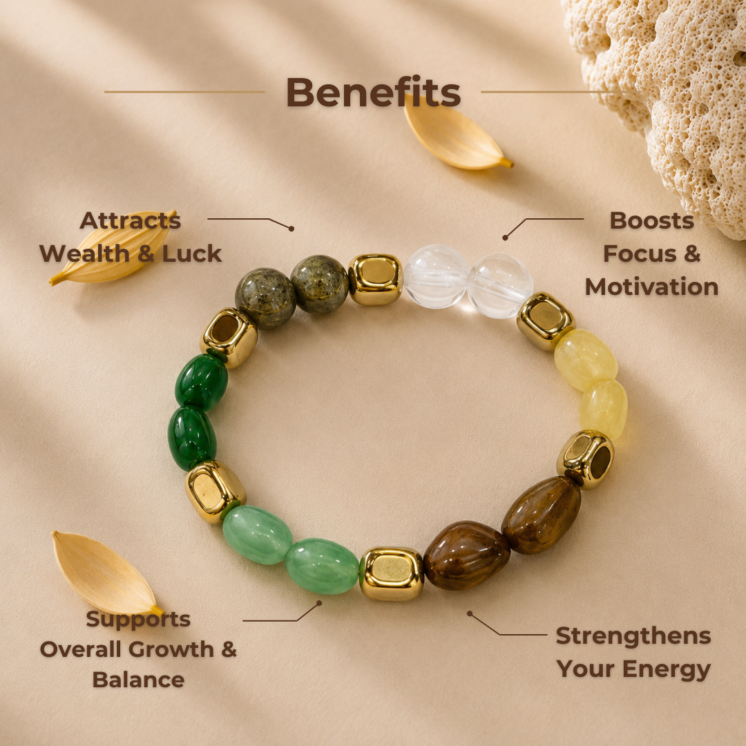 Dhan Yog Bracelet