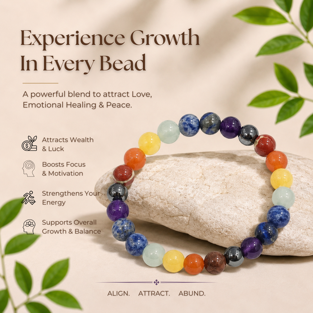 Dhan Yog Bracelet