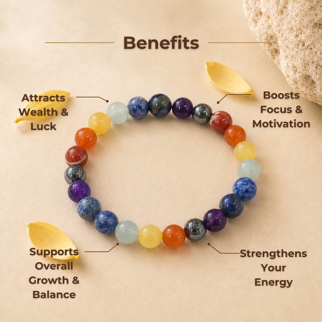 Dhan Yog Bracelet