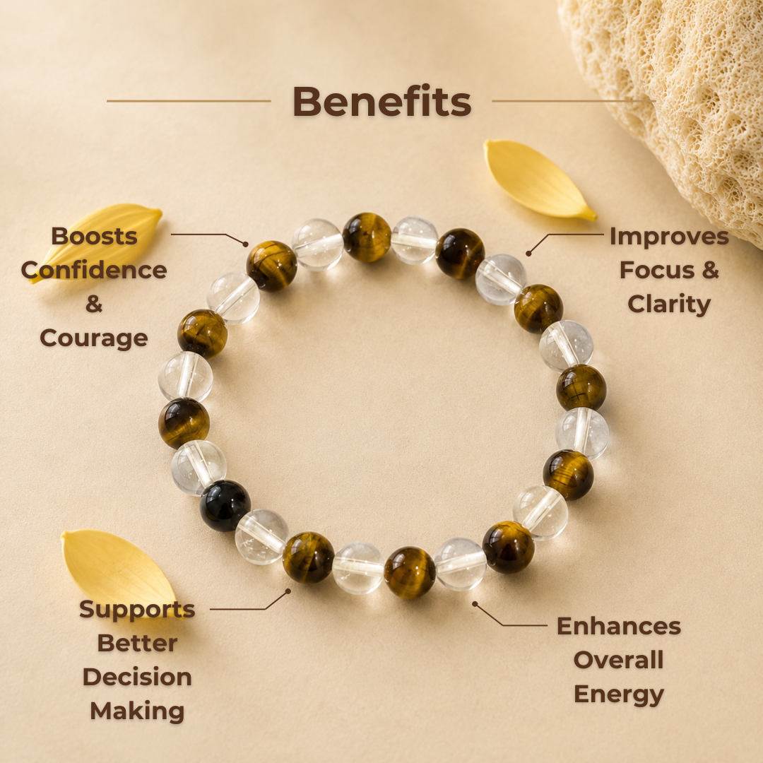 Focus & Confidence Bracelet